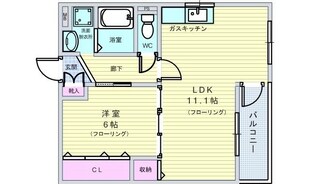 ヴィラしんべえ弐番館の物件間取画像